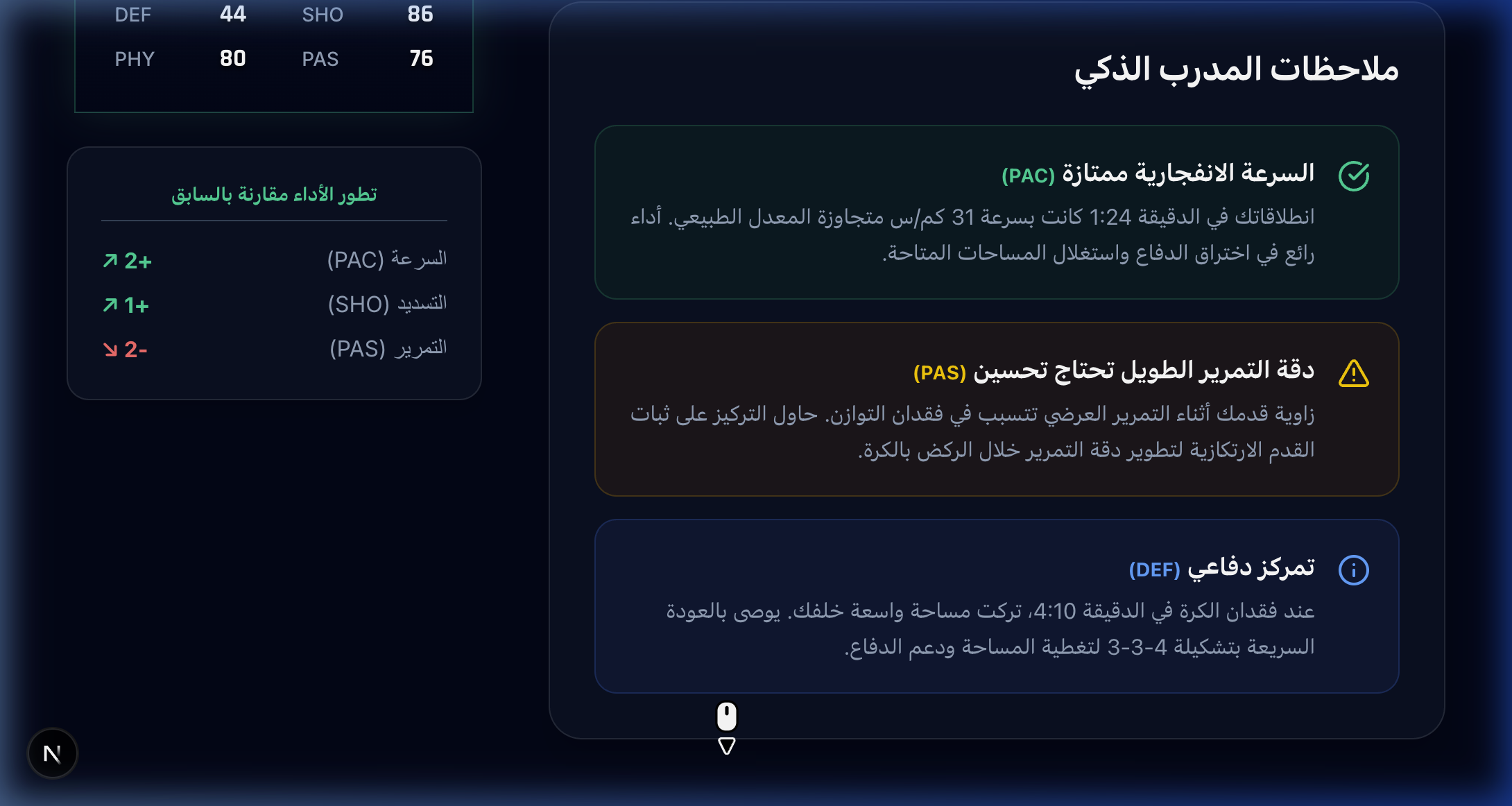 Rikaz Dashboard Showcase